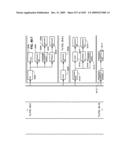 Managing Consistent Interfaces for Supply Chain Management Business Objects Across Heterogeneous Systems diagram and image