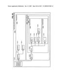 Managing Consistent Interfaces for Supply Chain Management Business Objects Across Heterogeneous Systems diagram and image