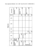 Managing Consistent Interfaces for Supply Chain Management Business Objects Across Heterogeneous Systems diagram and image