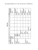 Managing Consistent Interfaces for Supply Chain Management Business Objects Across Heterogeneous Systems diagram and image