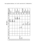 Managing Consistent Interfaces for Supply Chain Management Business Objects Across Heterogeneous Systems diagram and image