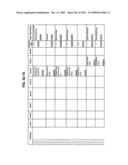 Managing Consistent Interfaces for Supply Chain Management Business Objects Across Heterogeneous Systems diagram and image