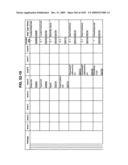 Managing Consistent Interfaces for Supply Chain Management Business Objects Across Heterogeneous Systems diagram and image