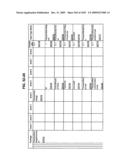 Managing Consistent Interfaces for Supply Chain Management Business Objects Across Heterogeneous Systems diagram and image