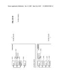 Managing Consistent Interfaces for Supply Chain Management Business Objects Across Heterogeneous Systems diagram and image