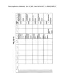 Managing Consistent Interfaces for Supply Chain Management Business Objects Across Heterogeneous Systems diagram and image