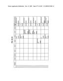 Managing Consistent Interfaces for Supply Chain Management Business Objects Across Heterogeneous Systems diagram and image