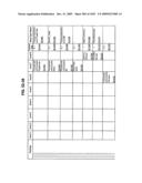 Managing Consistent Interfaces for Supply Chain Management Business Objects Across Heterogeneous Systems diagram and image