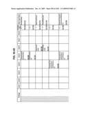 Managing Consistent Interfaces for Supply Chain Management Business Objects Across Heterogeneous Systems diagram and image