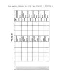 Managing Consistent Interfaces for Supply Chain Management Business Objects Across Heterogeneous Systems diagram and image