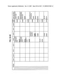 Managing Consistent Interfaces for Supply Chain Management Business Objects Across Heterogeneous Systems diagram and image