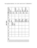 Managing Consistent Interfaces for Supply Chain Management Business Objects Across Heterogeneous Systems diagram and image