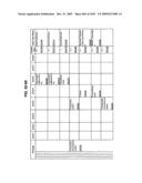 Managing Consistent Interfaces for Supply Chain Management Business Objects Across Heterogeneous Systems diagram and image