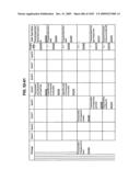 Managing Consistent Interfaces for Supply Chain Management Business Objects Across Heterogeneous Systems diagram and image