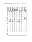 Managing Consistent Interfaces for Supply Chain Management Business Objects Across Heterogeneous Systems diagram and image