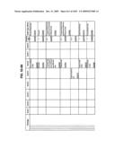 Managing Consistent Interfaces for Supply Chain Management Business Objects Across Heterogeneous Systems diagram and image