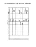 Managing Consistent Interfaces for Supply Chain Management Business Objects Across Heterogeneous Systems diagram and image