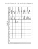 Managing Consistent Interfaces for Supply Chain Management Business Objects Across Heterogeneous Systems diagram and image