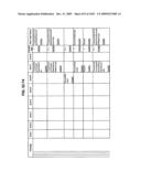 Managing Consistent Interfaces for Supply Chain Management Business Objects Across Heterogeneous Systems diagram and image