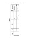 Managing Consistent Interfaces for Supply Chain Management Business Objects Across Heterogeneous Systems diagram and image