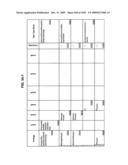 Managing Consistent Interfaces for Supply Chain Management Business Objects Across Heterogeneous Systems diagram and image