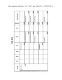 Managing Consistent Interfaces for Supply Chain Management Business Objects Across Heterogeneous Systems diagram and image