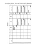 Managing Consistent Interfaces for Supply Chain Management Business Objects Across Heterogeneous Systems diagram and image