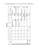 Managing Consistent Interfaces for Supply Chain Management Business Objects Across Heterogeneous Systems diagram and image