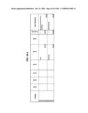 Managing Consistent Interfaces for Supply Chain Management Business Objects Across Heterogeneous Systems diagram and image