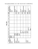 Managing Consistent Interfaces for Supply Chain Management Business Objects Across Heterogeneous Systems diagram and image