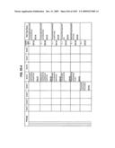 Managing Consistent Interfaces for Supply Chain Management Business Objects Across Heterogeneous Systems diagram and image