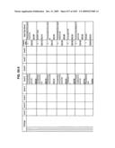 Managing Consistent Interfaces for Supply Chain Management Business Objects Across Heterogeneous Systems diagram and image