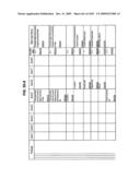 Managing Consistent Interfaces for Supply Chain Management Business Objects Across Heterogeneous Systems diagram and image