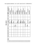 Managing Consistent Interfaces for Supply Chain Management Business Objects Across Heterogeneous Systems diagram and image