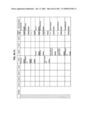 Managing Consistent Interfaces for Supply Chain Management Business Objects Across Heterogeneous Systems diagram and image