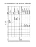 Managing Consistent Interfaces for Supply Chain Management Business Objects Across Heterogeneous Systems diagram and image