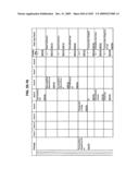 Managing Consistent Interfaces for Supply Chain Management Business Objects Across Heterogeneous Systems diagram and image