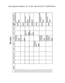 Managing Consistent Interfaces for Supply Chain Management Business Objects Across Heterogeneous Systems diagram and image