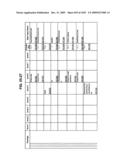 Managing Consistent Interfaces for Supply Chain Management Business Objects Across Heterogeneous Systems diagram and image