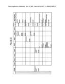 Managing Consistent Interfaces for Supply Chain Management Business Objects Across Heterogeneous Systems diagram and image