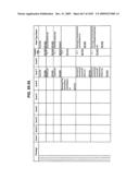 Managing Consistent Interfaces for Supply Chain Management Business Objects Across Heterogeneous Systems diagram and image