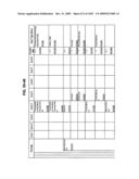 Managing Consistent Interfaces for Supply Chain Management Business Objects Across Heterogeneous Systems diagram and image