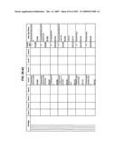 Managing Consistent Interfaces for Supply Chain Management Business Objects Across Heterogeneous Systems diagram and image