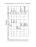 Managing Consistent Interfaces for Supply Chain Management Business Objects Across Heterogeneous Systems diagram and image