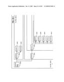 Managing Consistent Interfaces for Supply Chain Management Business Objects Across Heterogeneous Systems diagram and image