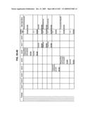 Managing Consistent Interfaces for Supply Chain Management Business Objects Across Heterogeneous Systems diagram and image