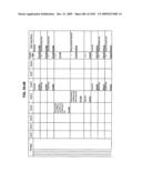 Managing Consistent Interfaces for Supply Chain Management Business Objects Across Heterogeneous Systems diagram and image