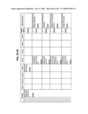 Managing Consistent Interfaces for Supply Chain Management Business Objects Across Heterogeneous Systems diagram and image