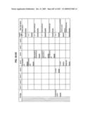 Managing Consistent Interfaces for Supply Chain Management Business Objects Across Heterogeneous Systems diagram and image