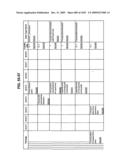 Managing Consistent Interfaces for Supply Chain Management Business Objects Across Heterogeneous Systems diagram and image